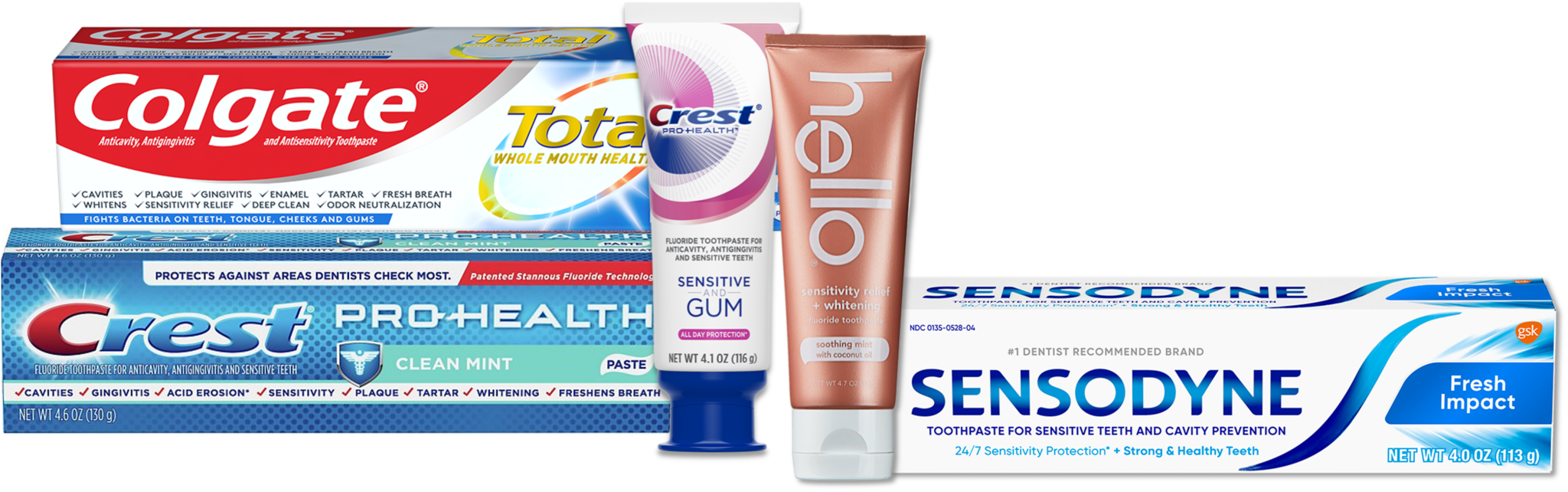 Toothpaste and Oral Care for Sensitive Teeth – Smile Dental Partners