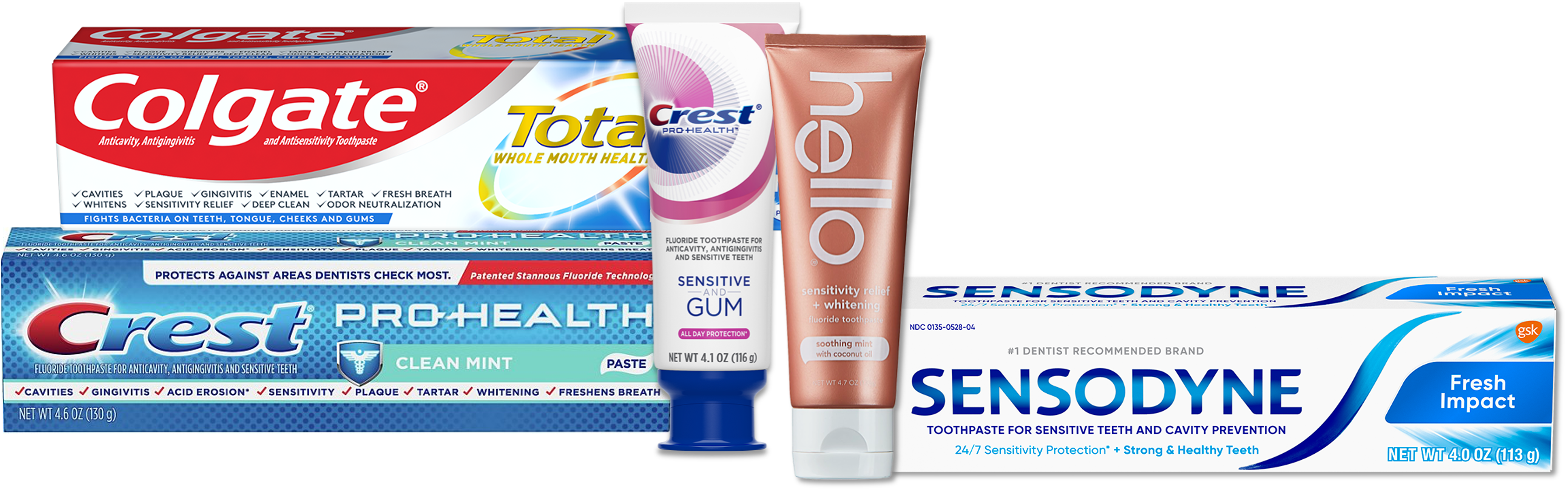 sensitivity_toothpastes_colgate total sf_crest pro-health_hello_sensodyne